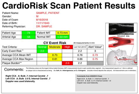 intima-media thickness measurement|carotid imt test cost.